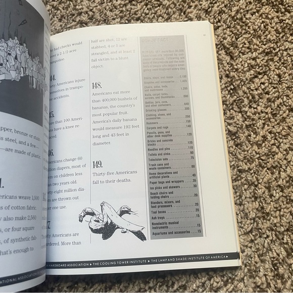 Super Cool Vintage book from 1984, (What Americans do) In one day, great read! - Picture 4 of 11